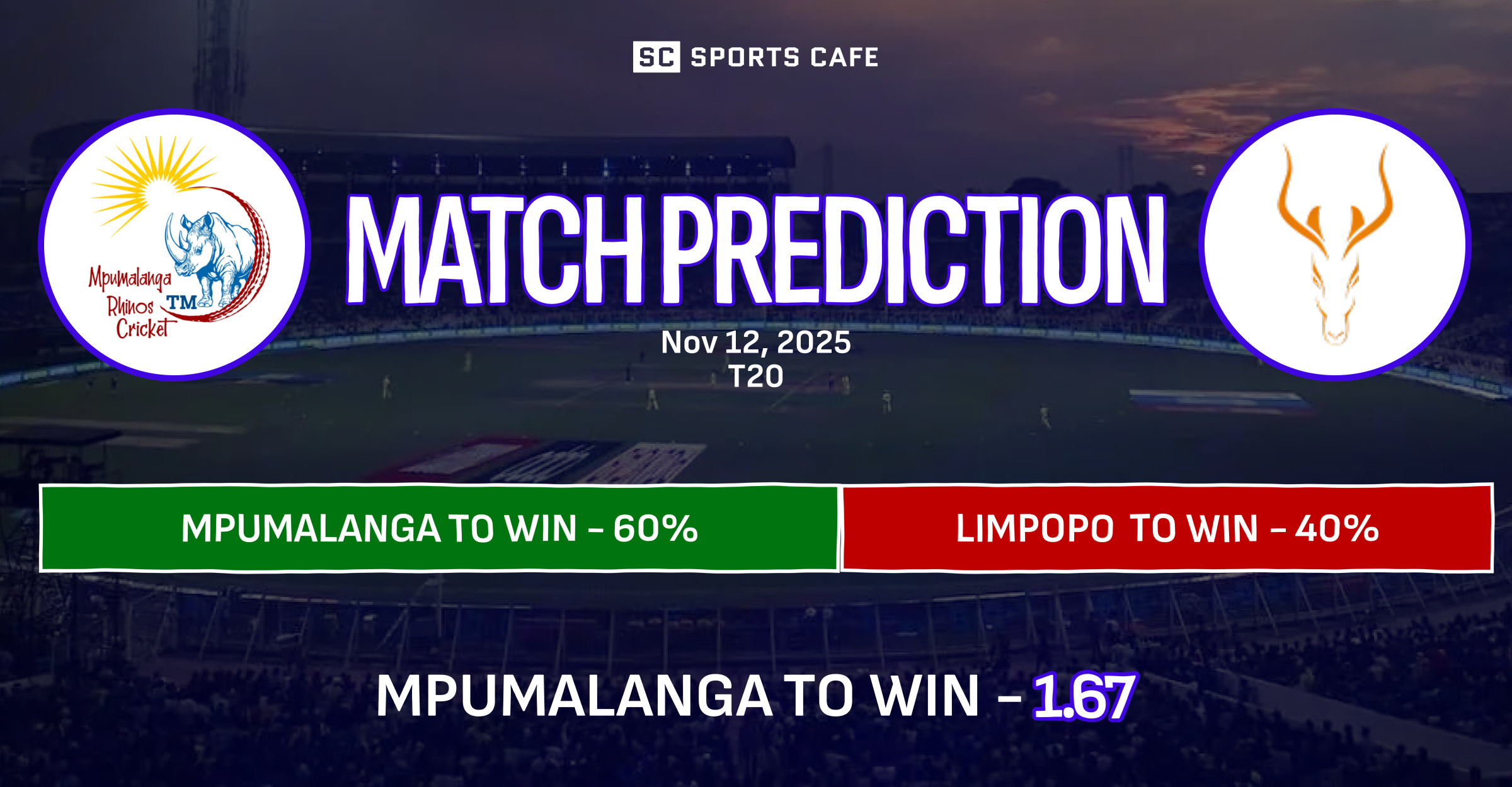 Mpumalanga vs Limpopo